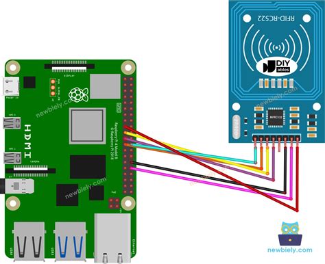 interface rasberry pi 3 with rc522 rfid reader writer schematics|raspberry pi rfid 522 setup.